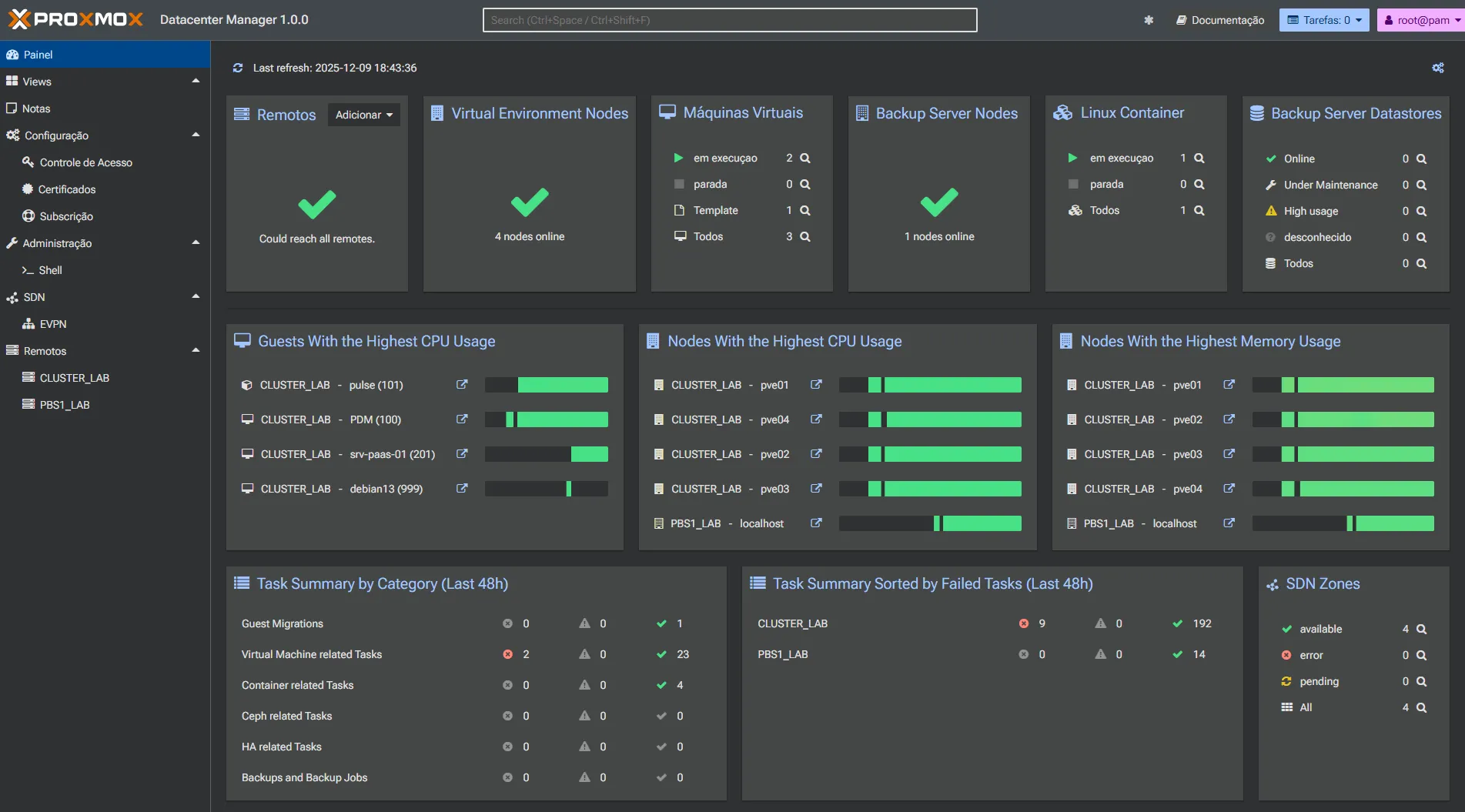 Painel do Proxmox Datacenter Manager